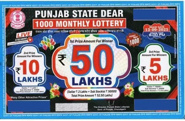 Punjab Lottery Results