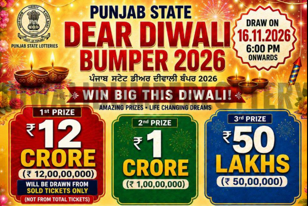 About Punjab State Lotteries