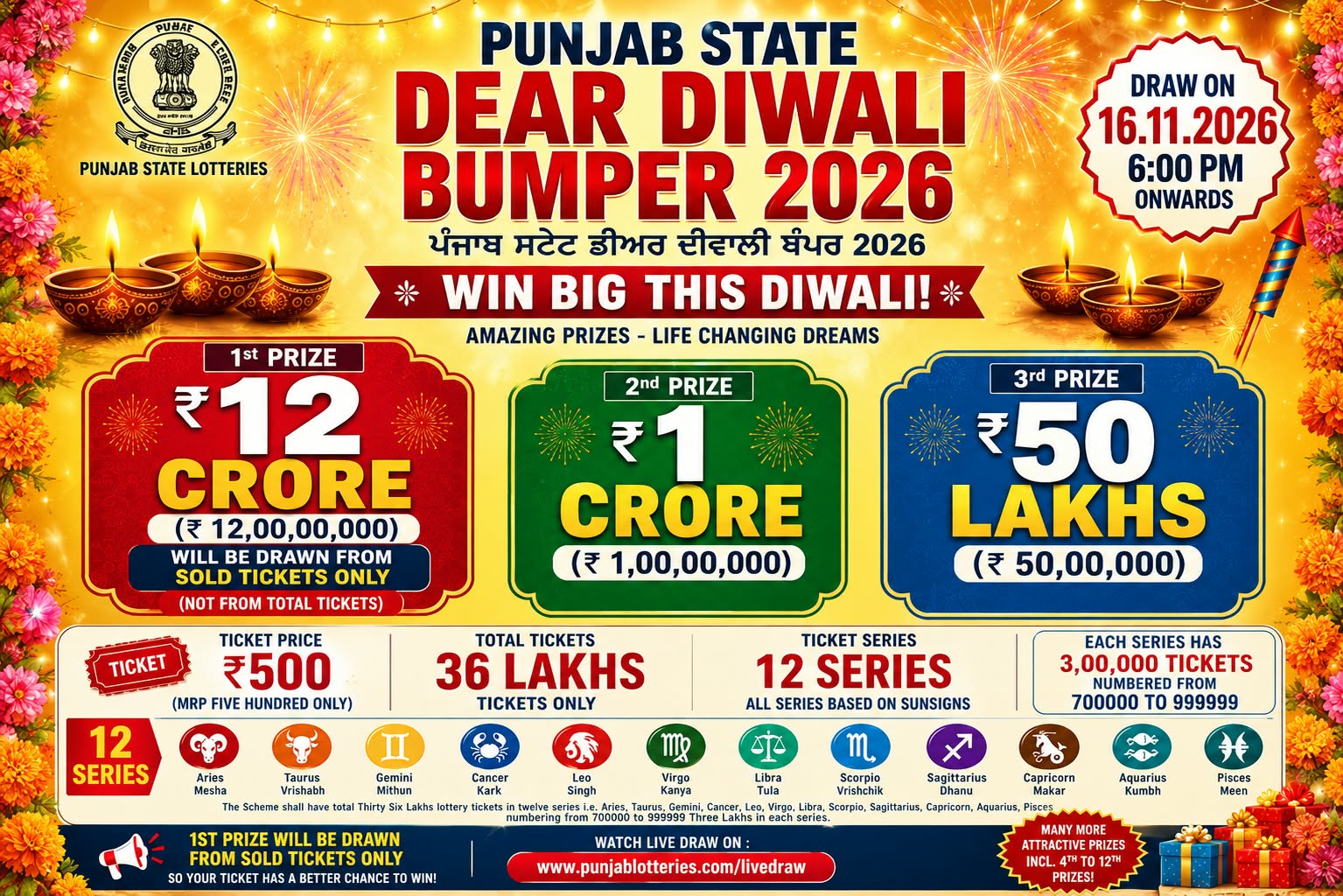 Punjab State Lottery